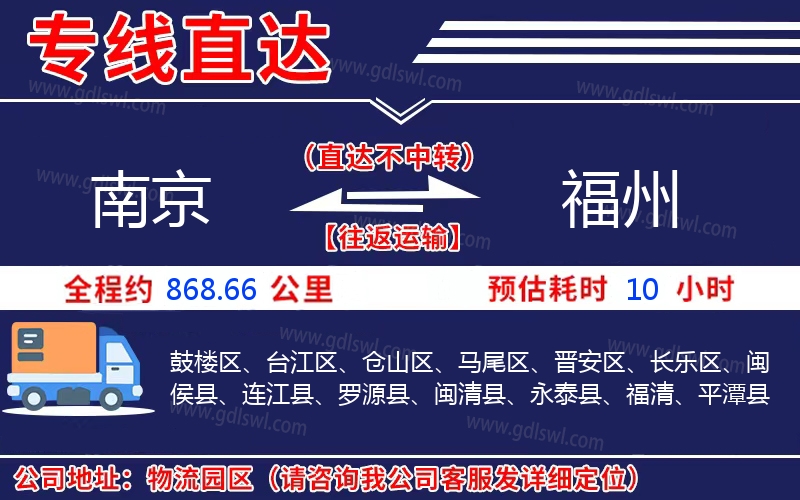 南京到福州物流公司