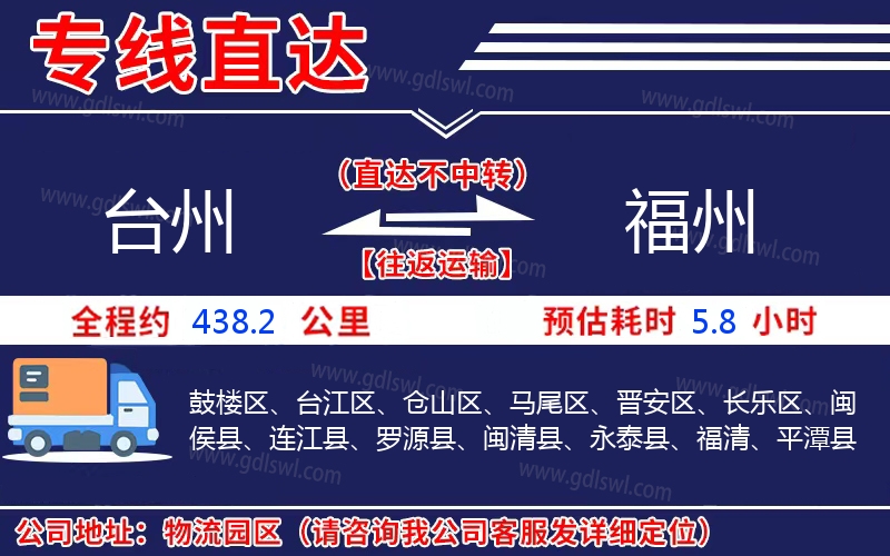 臺州到福州物流公司 臺州到福州物流公司